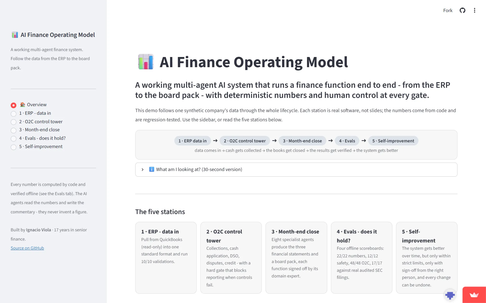 AI Finance Operating Model demo: five stations from ERP to board pack, with offline scoreboards including 17/17 vs audited filings.